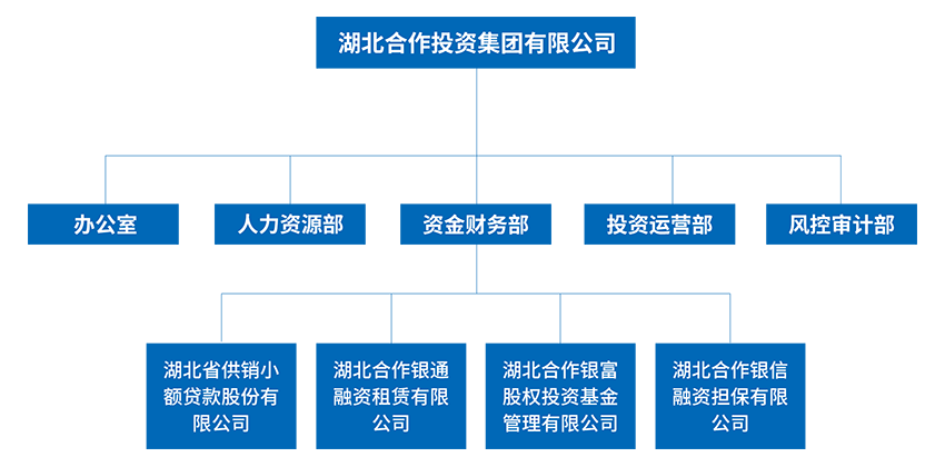 人生就是博-尊龙凯时中国官网